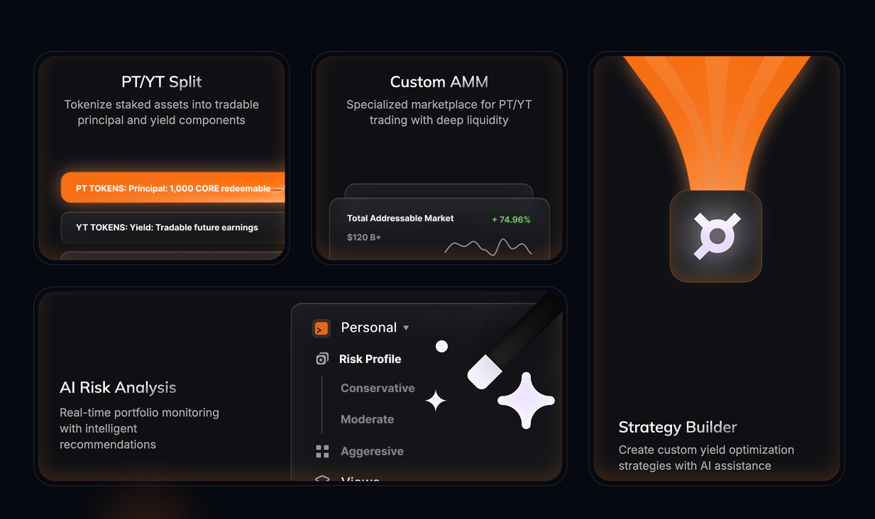 Trading Dashboard